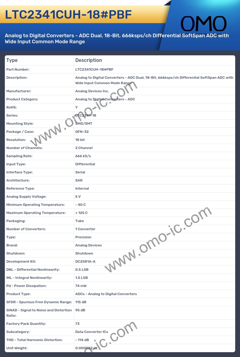 LTC2341CUH-18#PBF