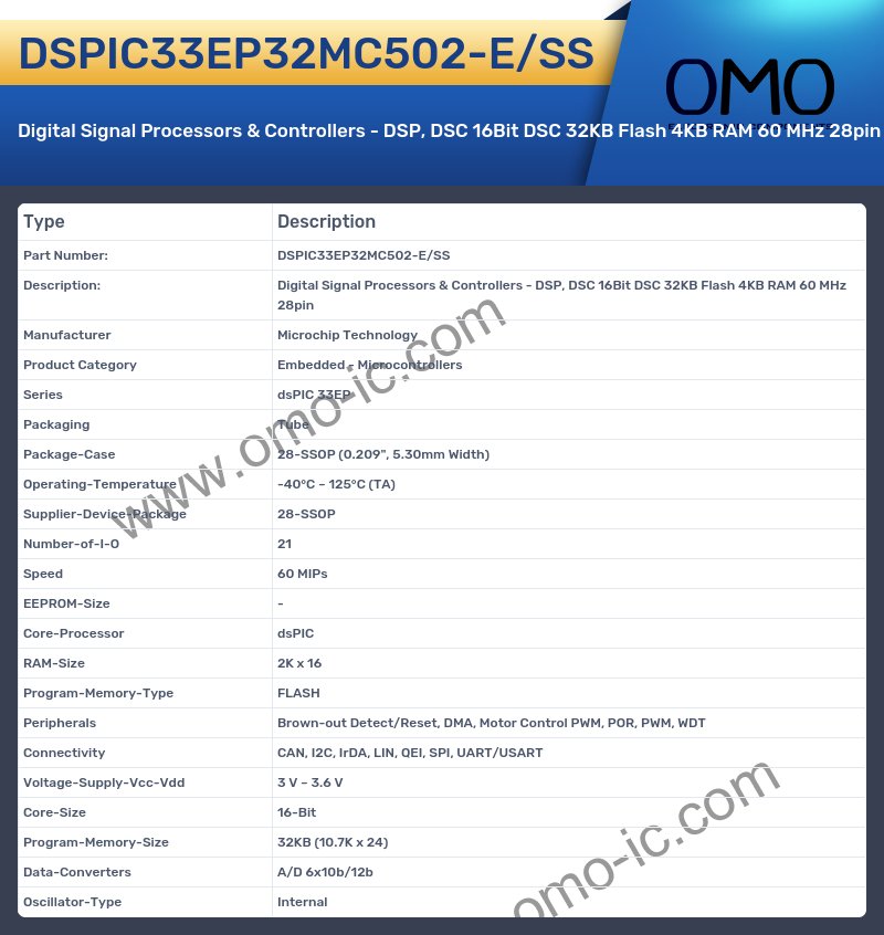 DSPIC33EP32MC502-E/SS