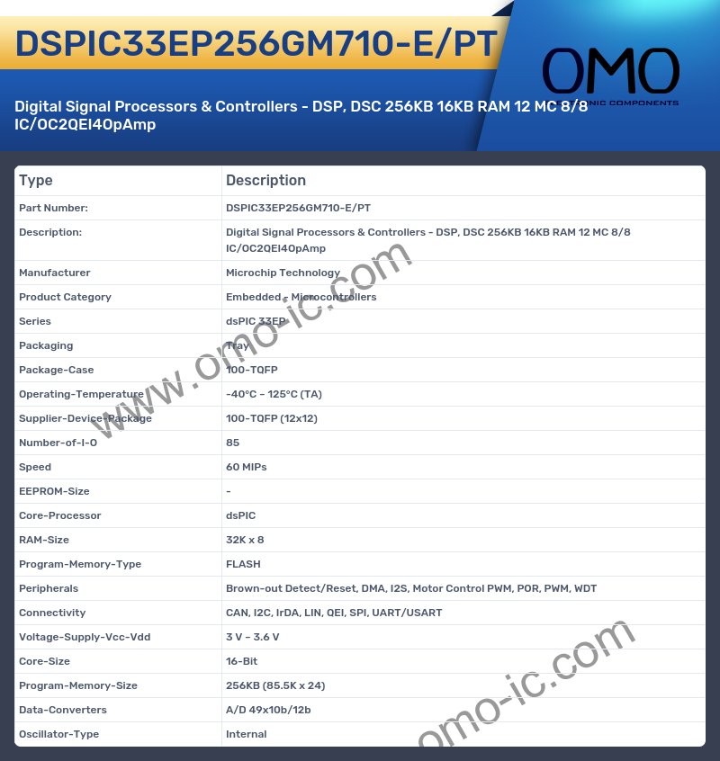 DSPIC33EP256GM710-E/PT