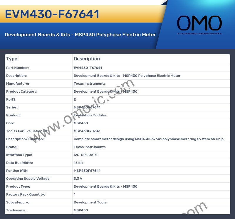 EVM430-F67641