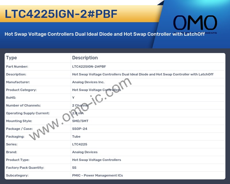 LTC4225IGN-2#PBF