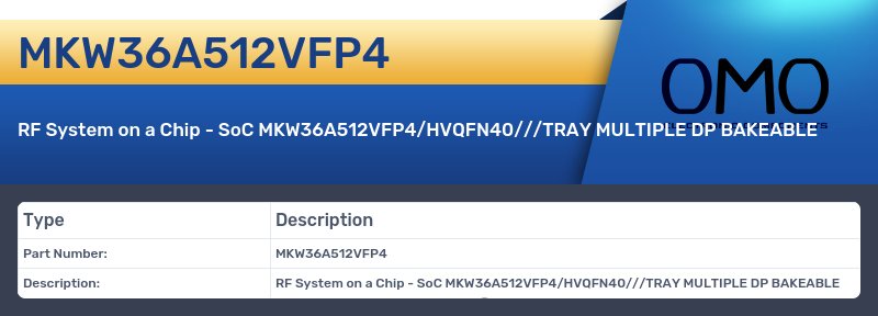 MKW36A512VFP4