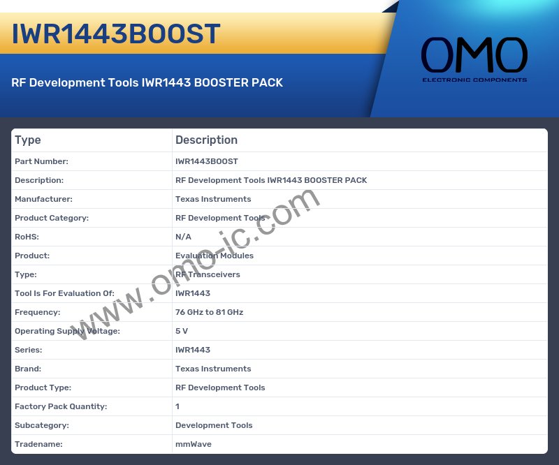 IWR1443BOOST