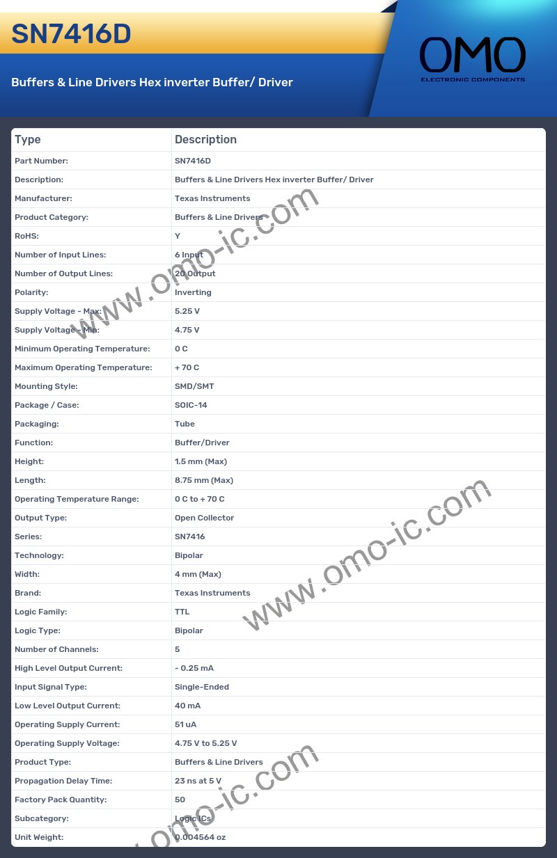 SN7416D