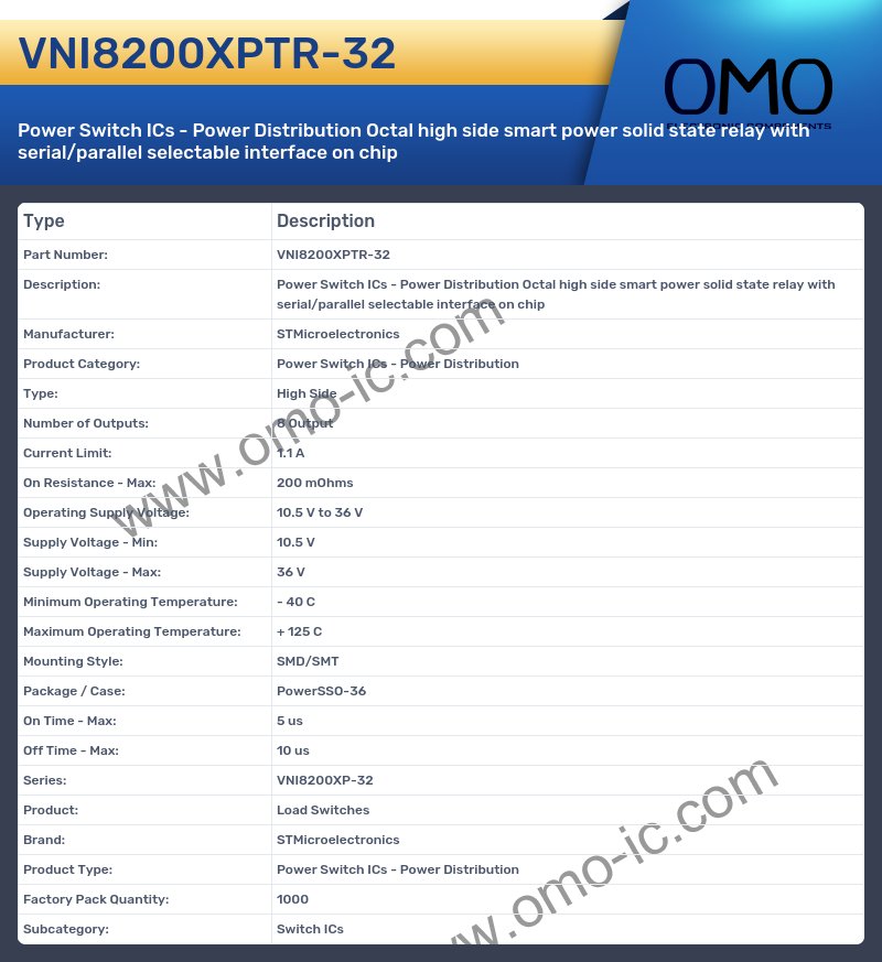 VNI8200XPTR-32