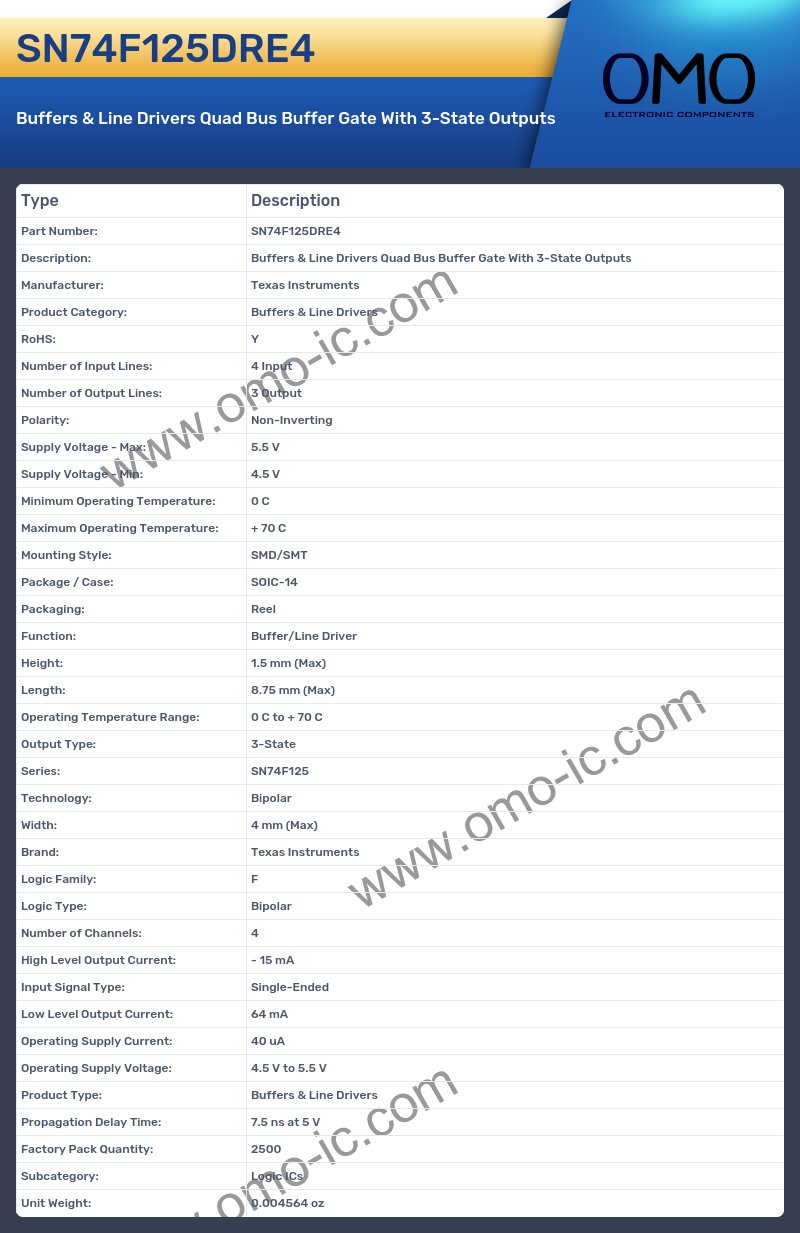 SN74F125DRE4