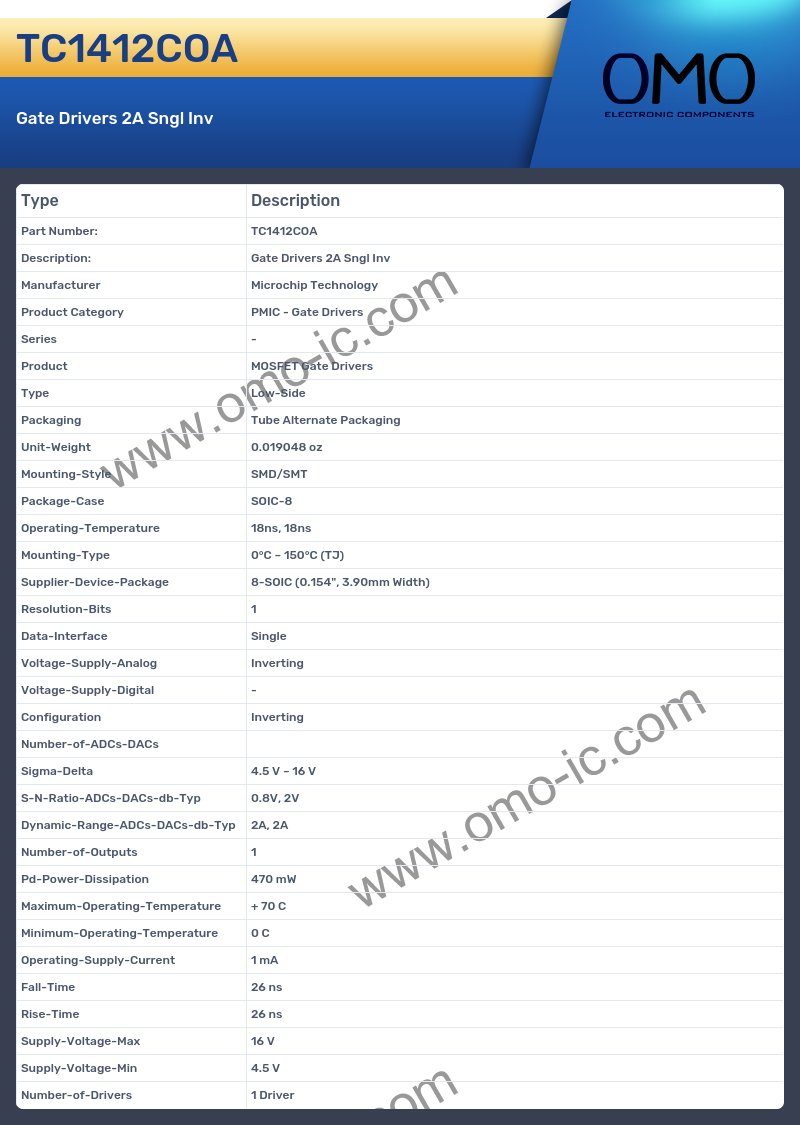 TC1412COA
