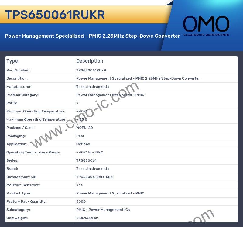 TPS650061RUKR