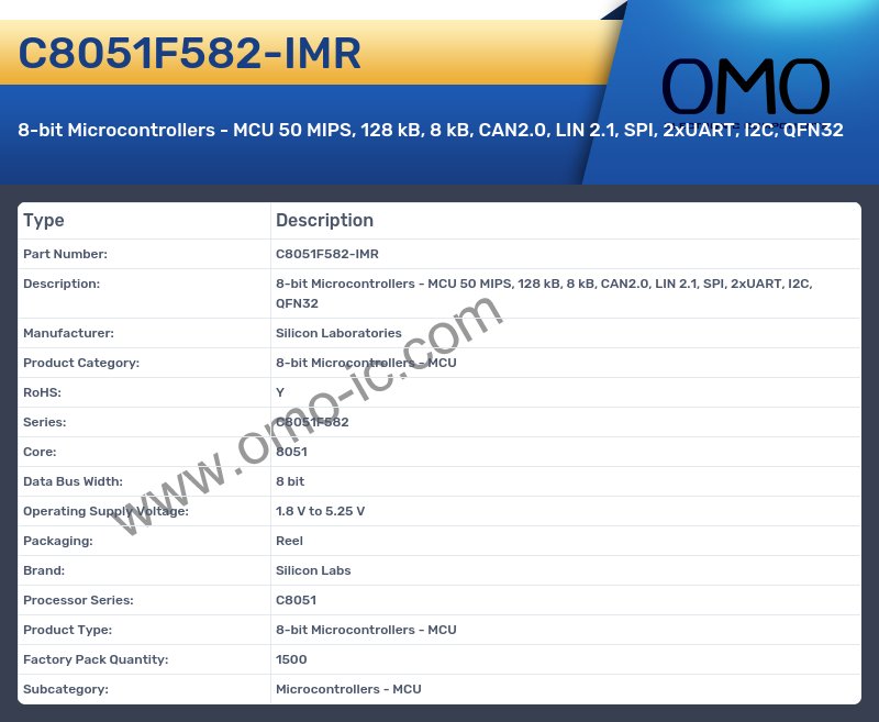 C8051F582-IMR