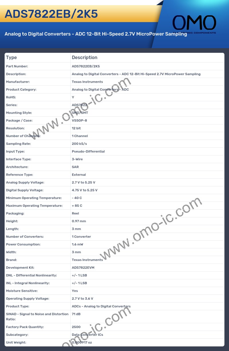 ADS7822EB/2K5