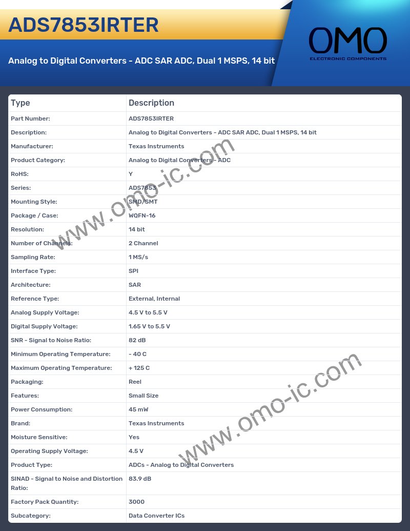 ADS7853IRTER