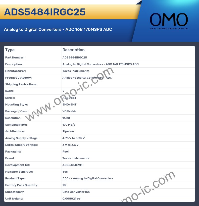 ADS5484IRGC25