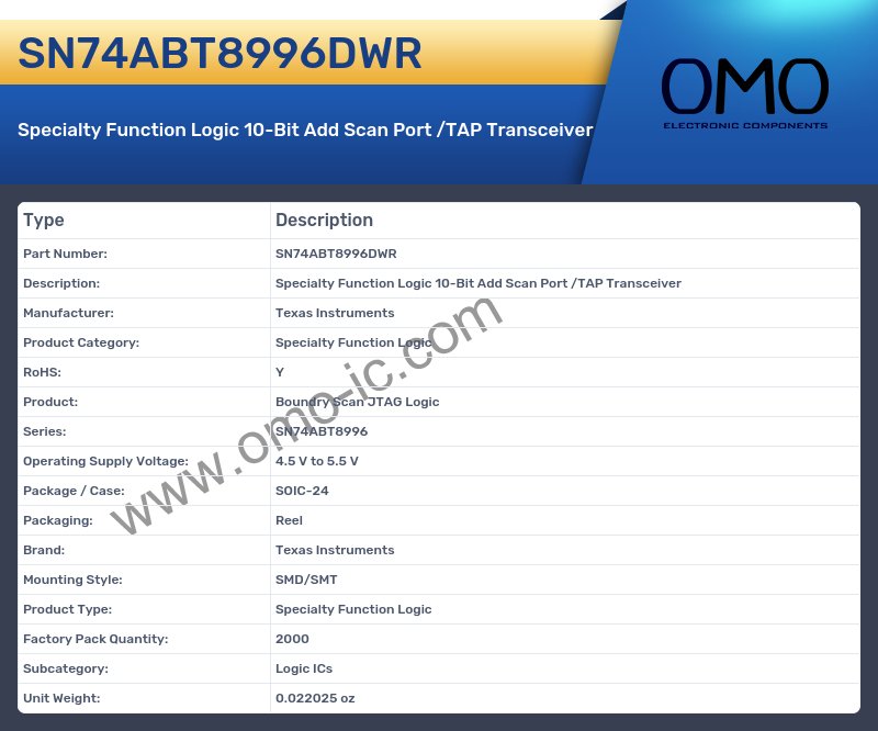 SN74ABT8996DWR