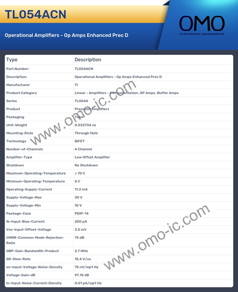 TL054ACN