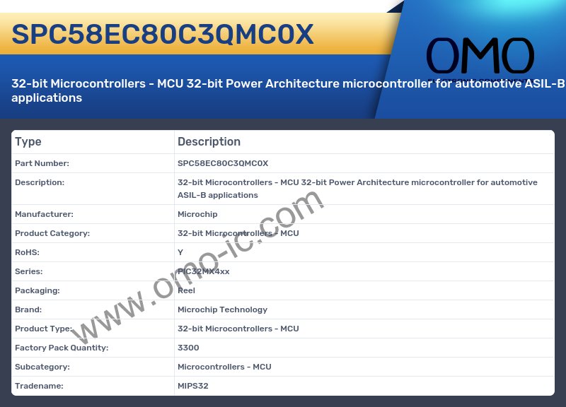 SPC58EC80C3QMC0X