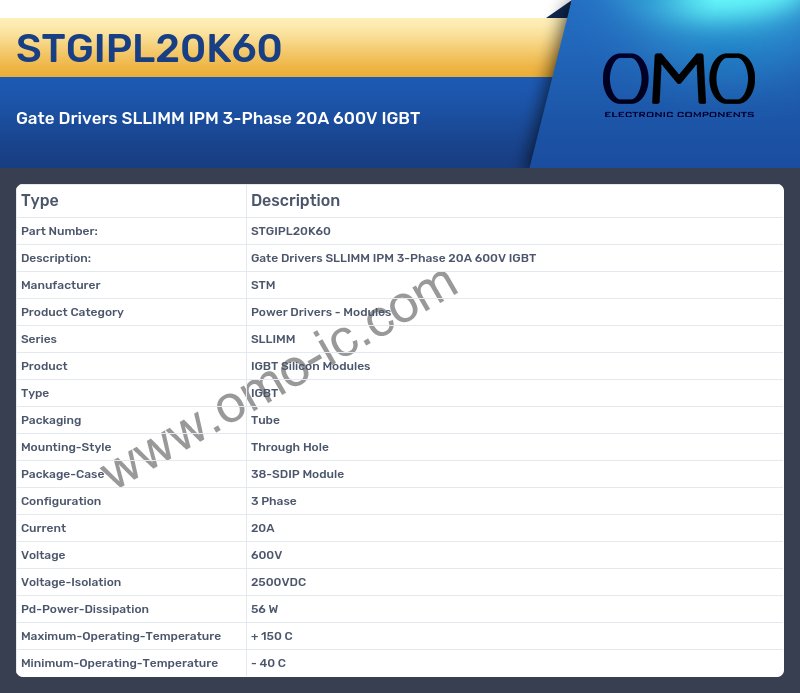 STGIPL20K60