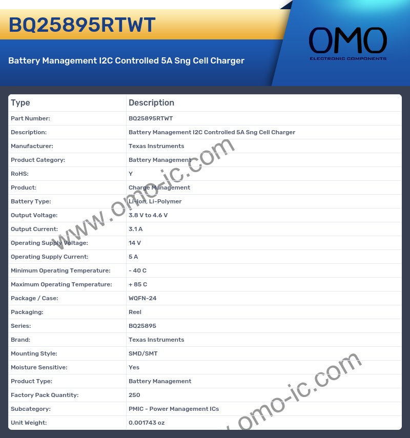BQ25895RTWT