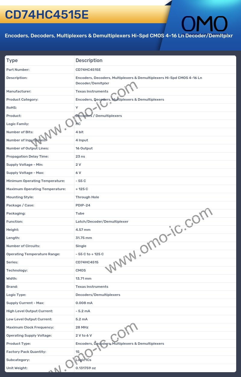 CD74HC4515E