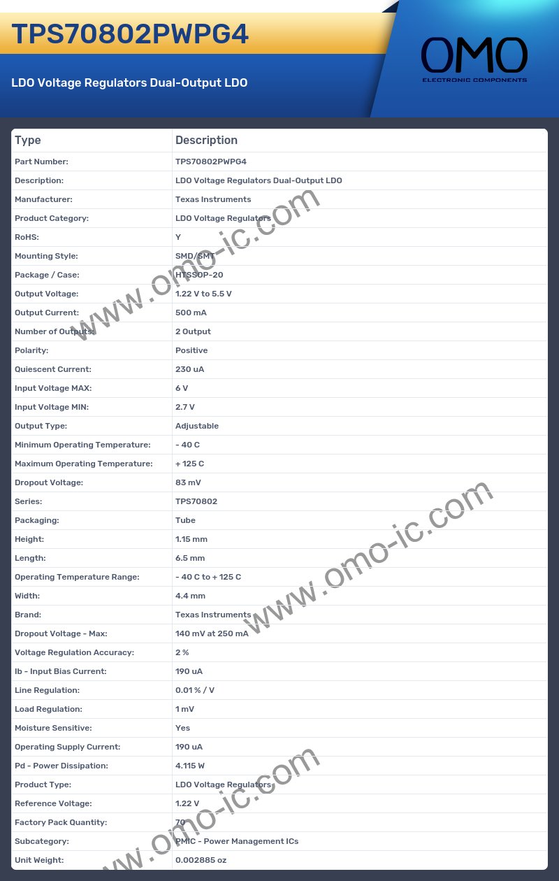 TPS70802PWPG4