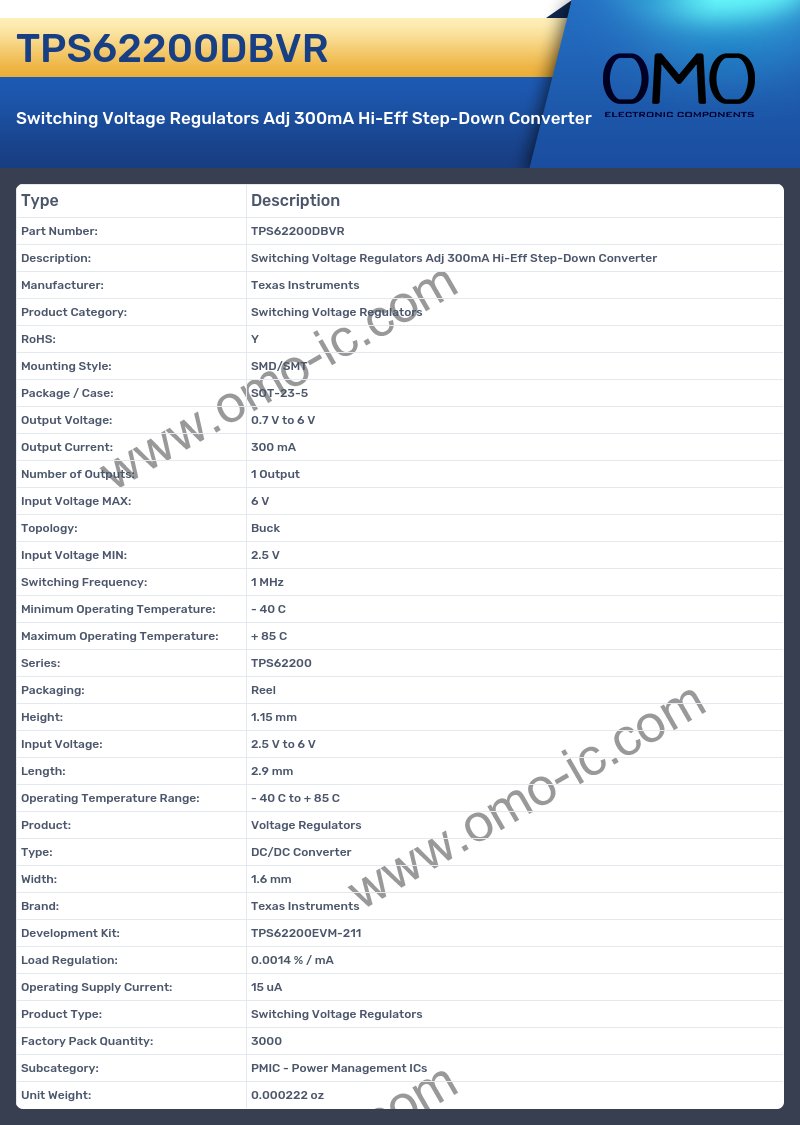 TPS62200DBVR