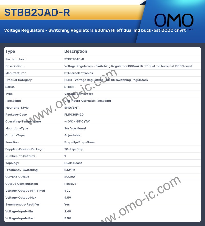 STBB2JAD-R