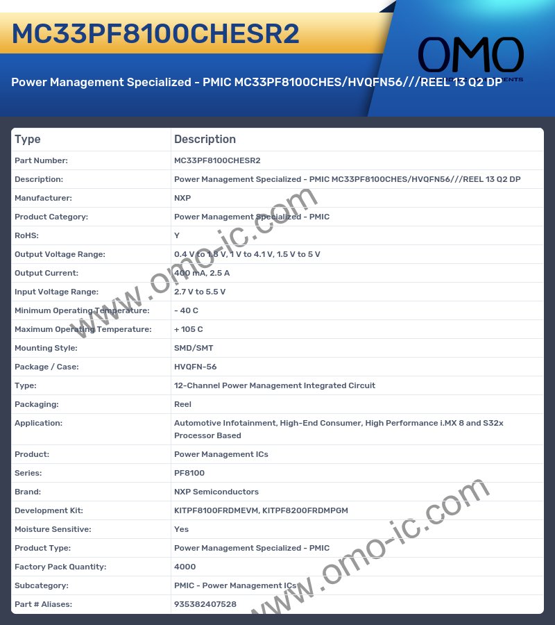 MC33PF8100CHESR2