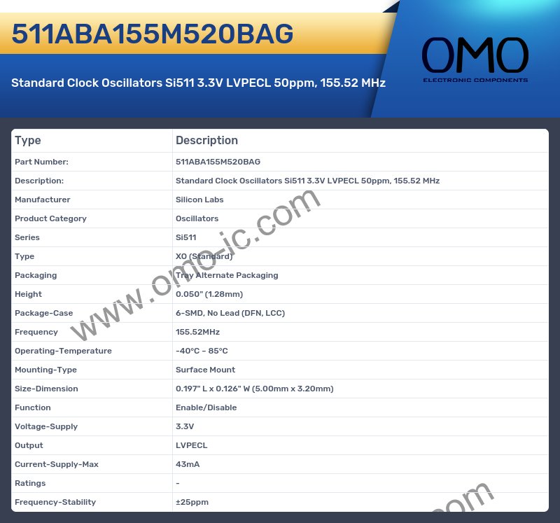 511ABA155M520BAG
