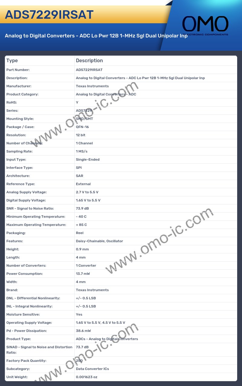 ADS7229IRSAT