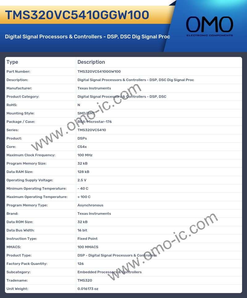 TMS320VC5410GGW100