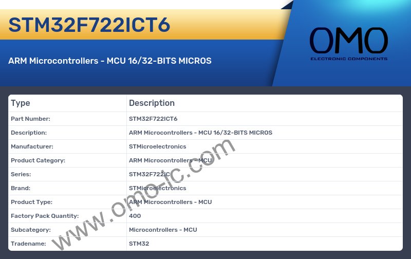 STM32F722ICT6