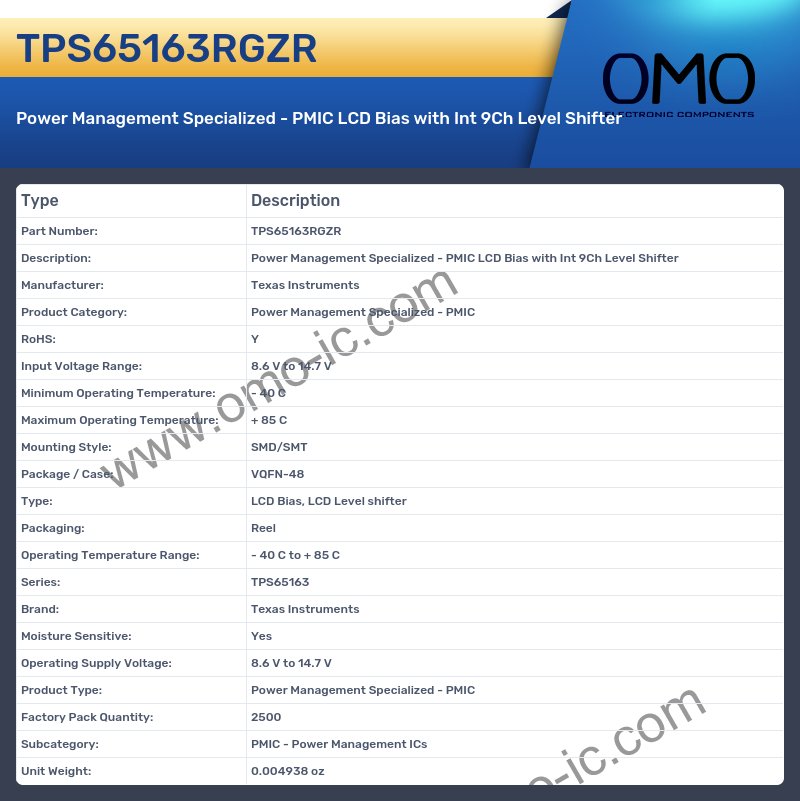 TPS65163RGZR