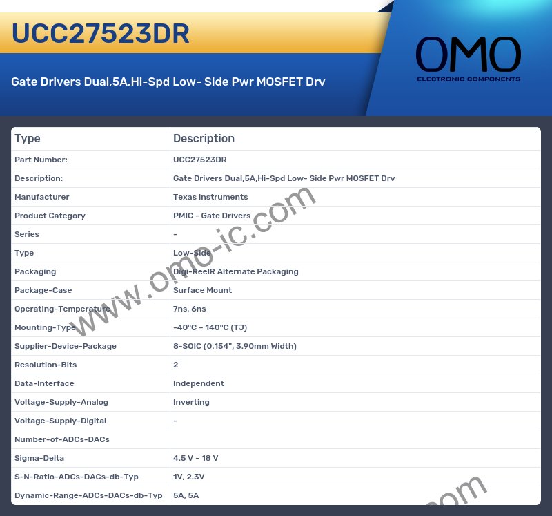 UCC27523DR