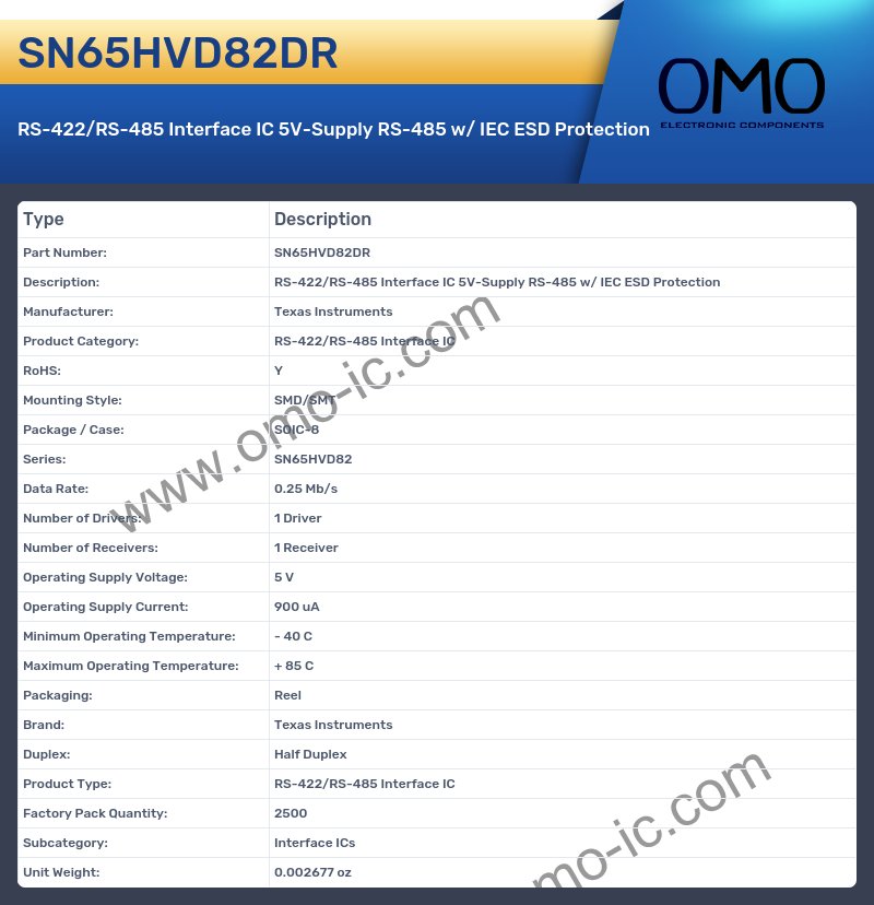 SN65HVD82DR