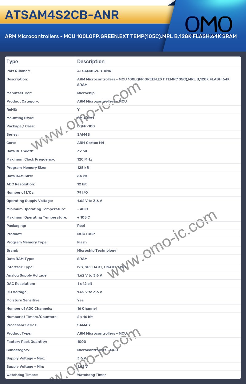ATSAM4S2CB-ANR