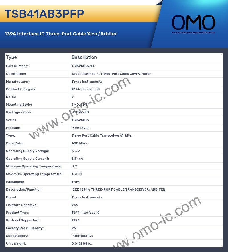 TSB41AB3PFP