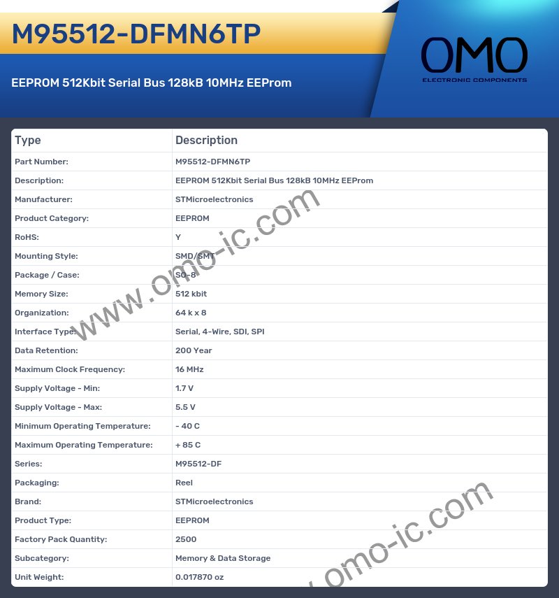 M95512-DFMN6TP