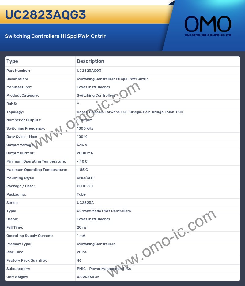 UC2823AQG3
