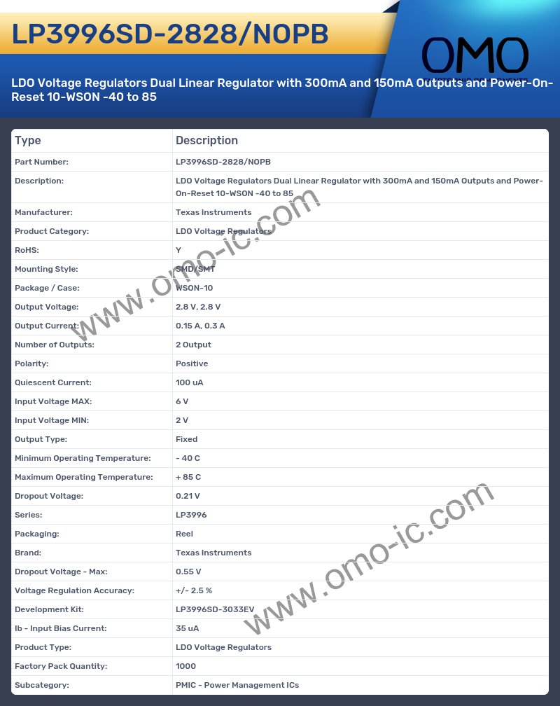 LP3996SD-2828/NOPB