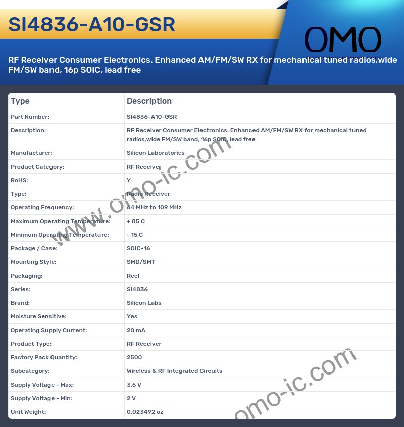 SI4836-A10-GSR