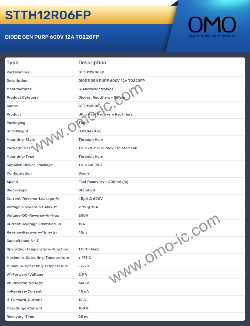 STTH12R06FP