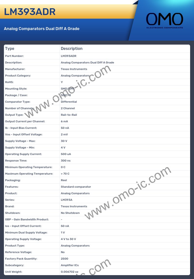 LM393ADR