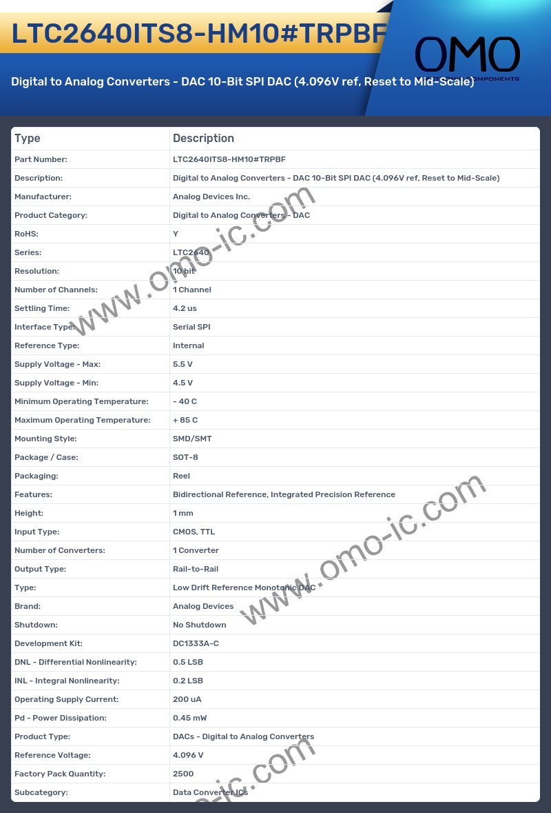 LTC2640ITS8-HM10#TRPBF