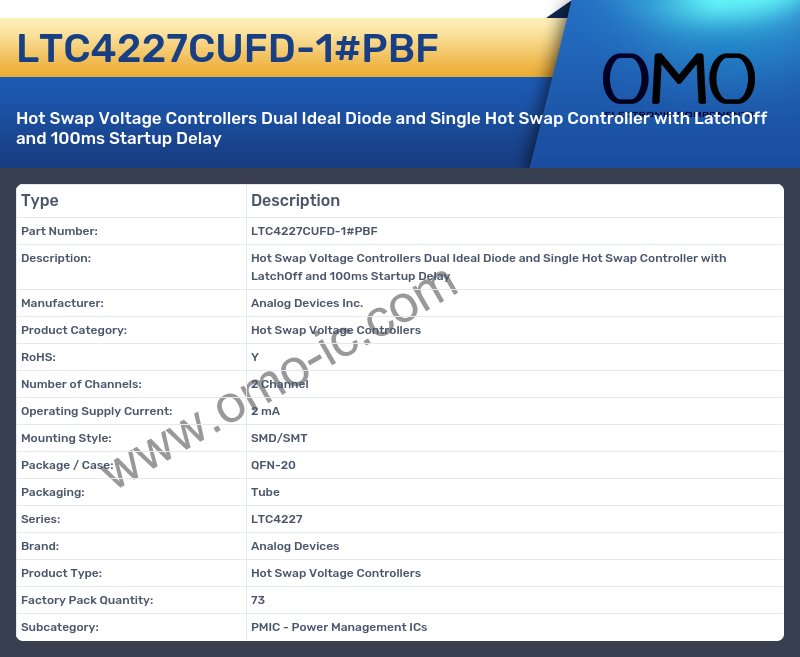 LTC4227CUFD-1#PBF