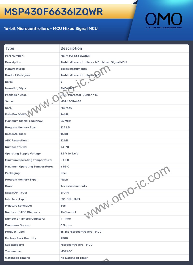 MSP430F6636IZQWR
