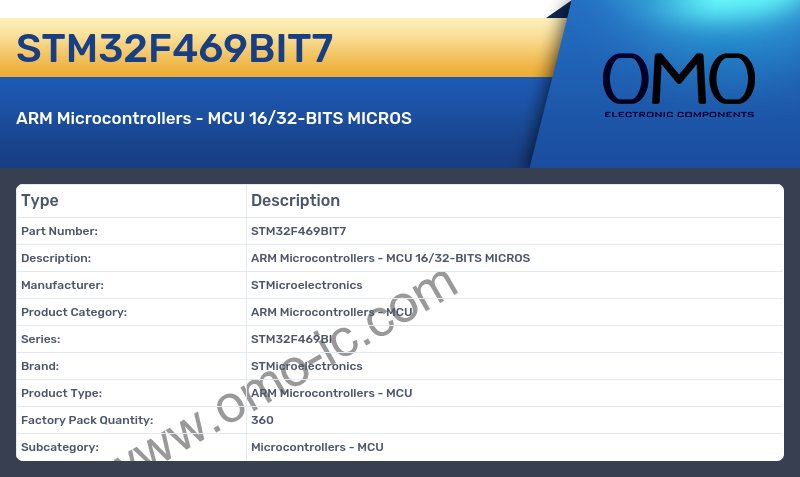 STM32F469BIT7