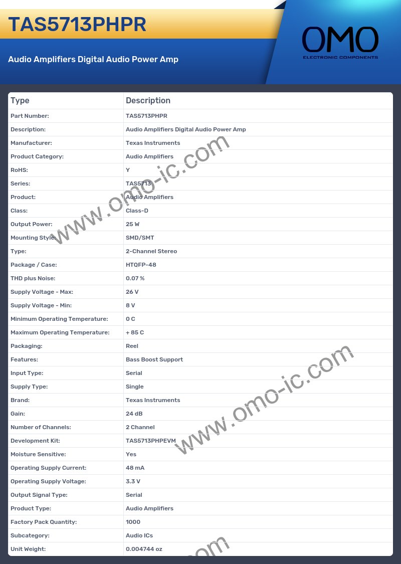TAS5713PHPR