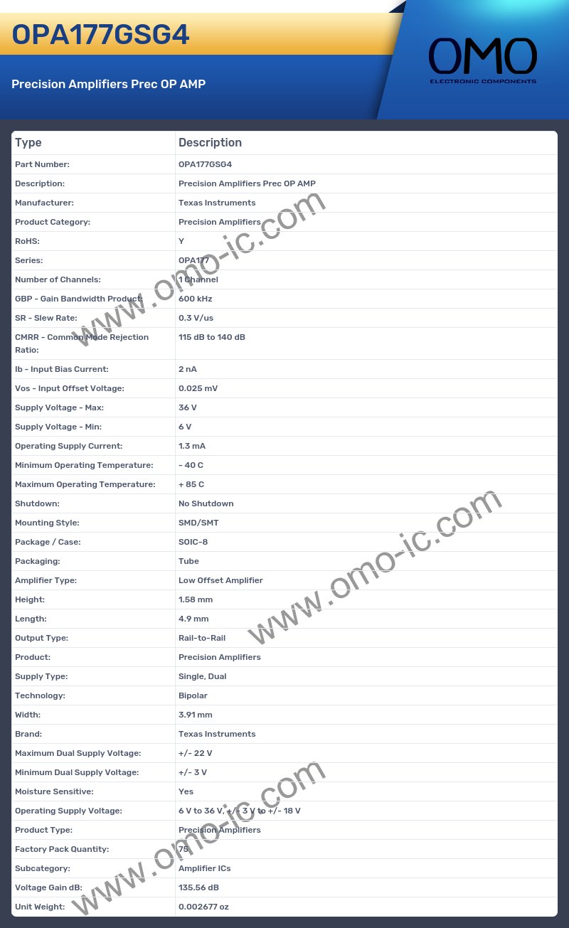 OPA177GSG4