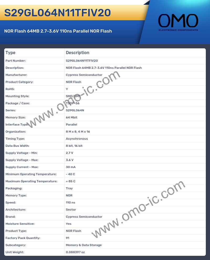 S29GL064N11TFIV20