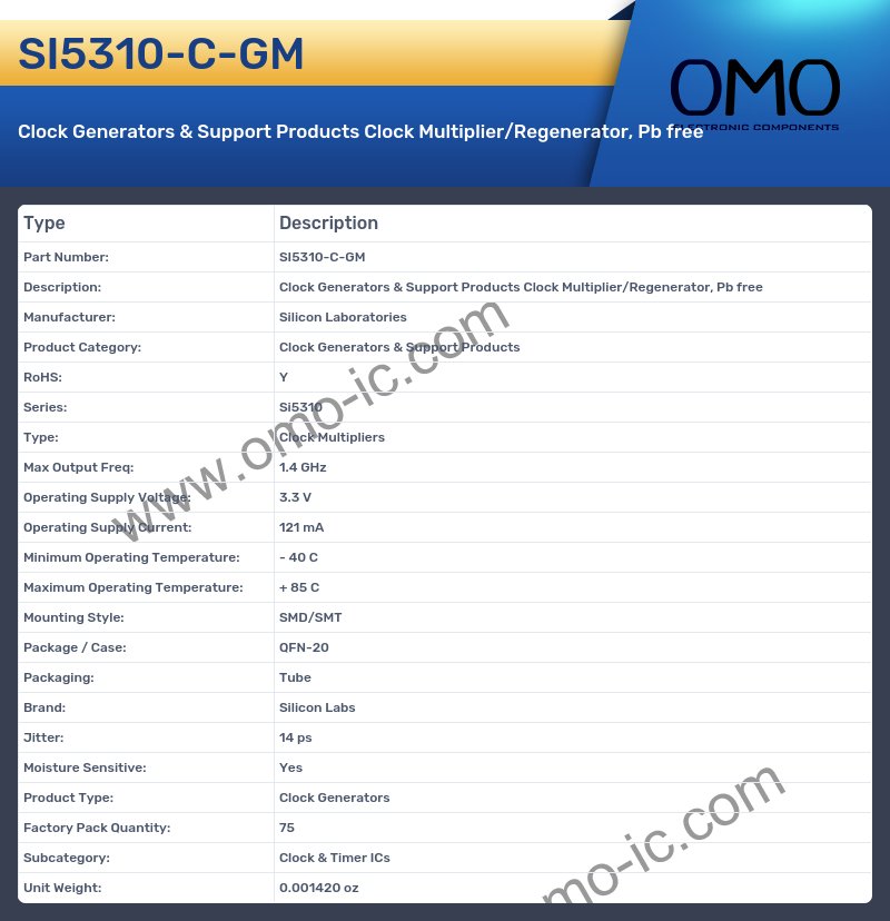 SI5310-C-GM