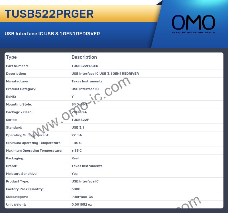 TUSB522PRGER